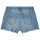 Name It Girls Denim Shorts Short with High Waist